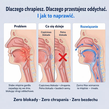Zaviro Nox™ Eliminuje Chrapanie i Bezdech Senny