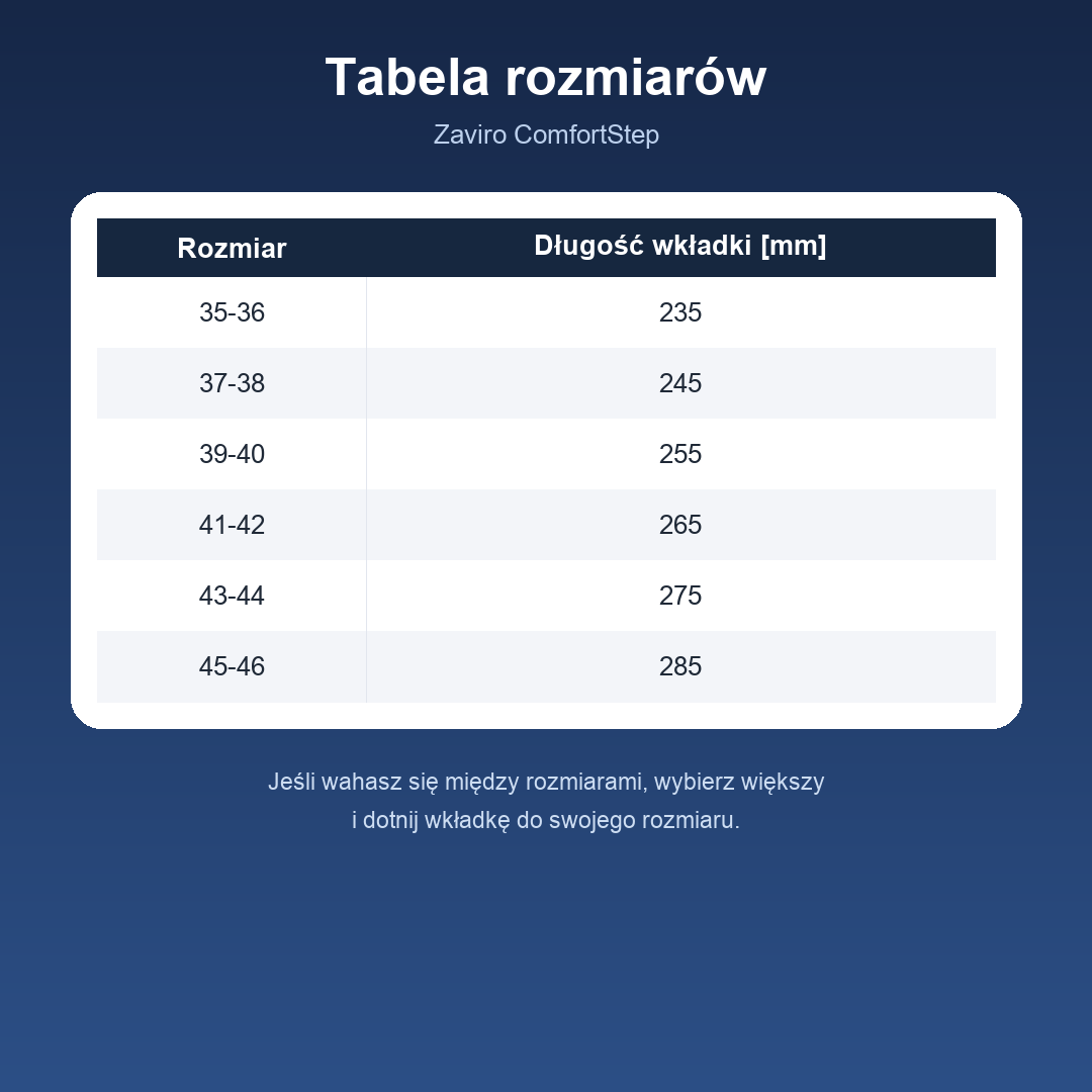 Zaviro ComfortStep™ - Wkładki Profilowane