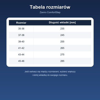Zaviro ComfortStep™ - Wkładki Profilowane